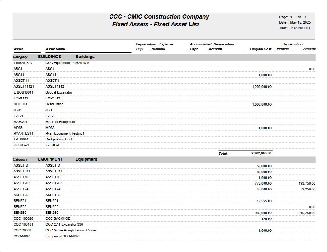 Sample of a generated Fixed Asset List report