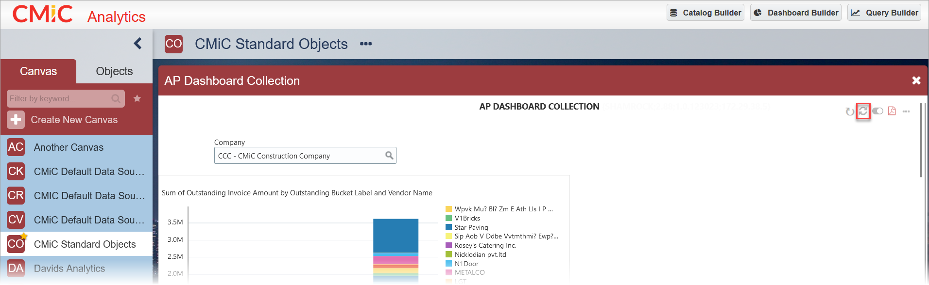 Screenshot of dashboard being viewed in Analytics tool with Discard Changes icon available.