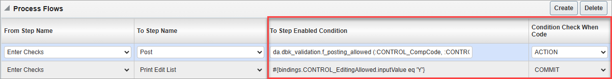 Screenshot of Process Flows section with columns highlighted.