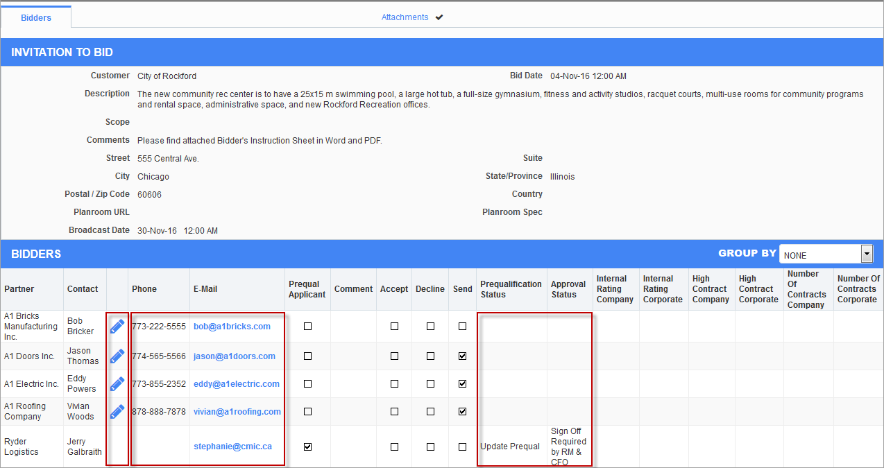 Screenshot of Bidders tab