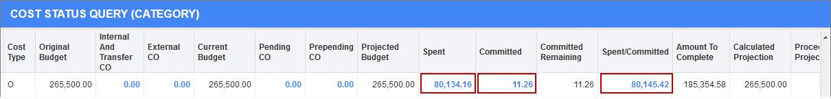 Screenshot of Cost Status Query with Spent and Committed columns