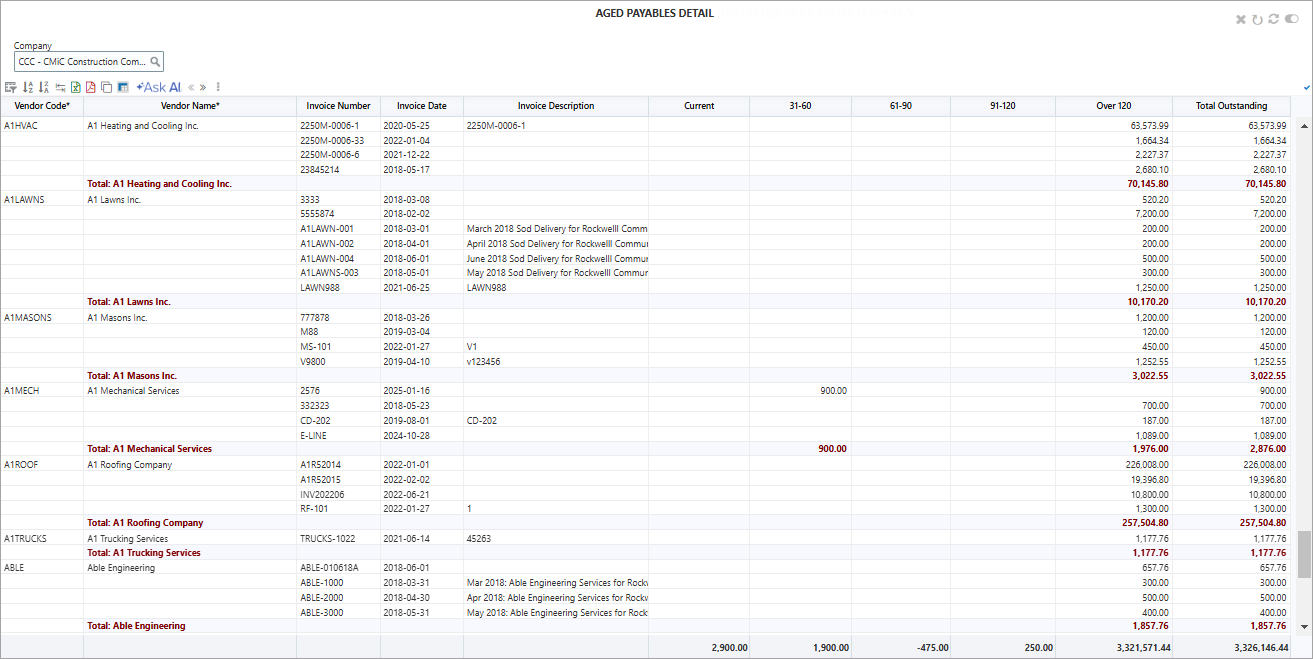 Screenshot of Aged Payables Detail BI Query.