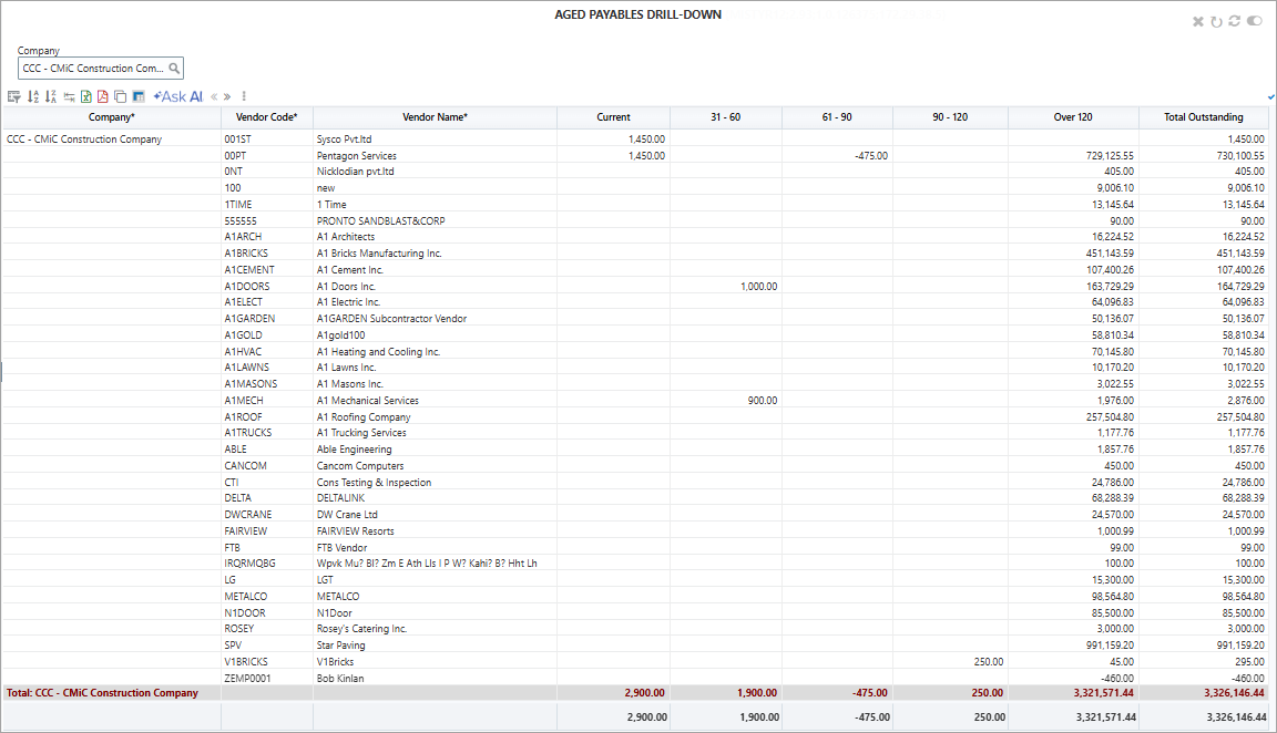 Screenshot of Aged Payables Drill-Down BI Query.