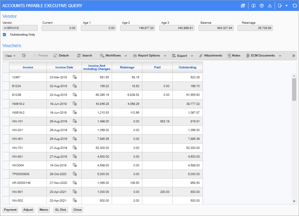 Accounts Payable - Executive Query