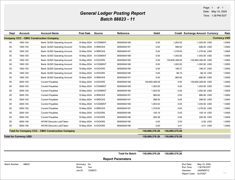 Sample GLPOST report