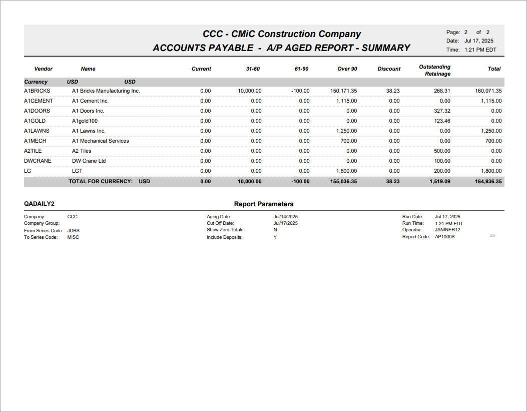 Sample Aged Report Summary (AP1000S).