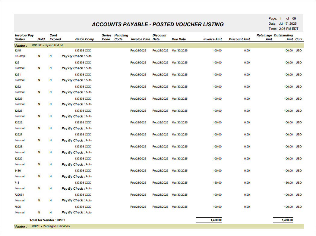 Sample Posted Voucher Listing (AP300).