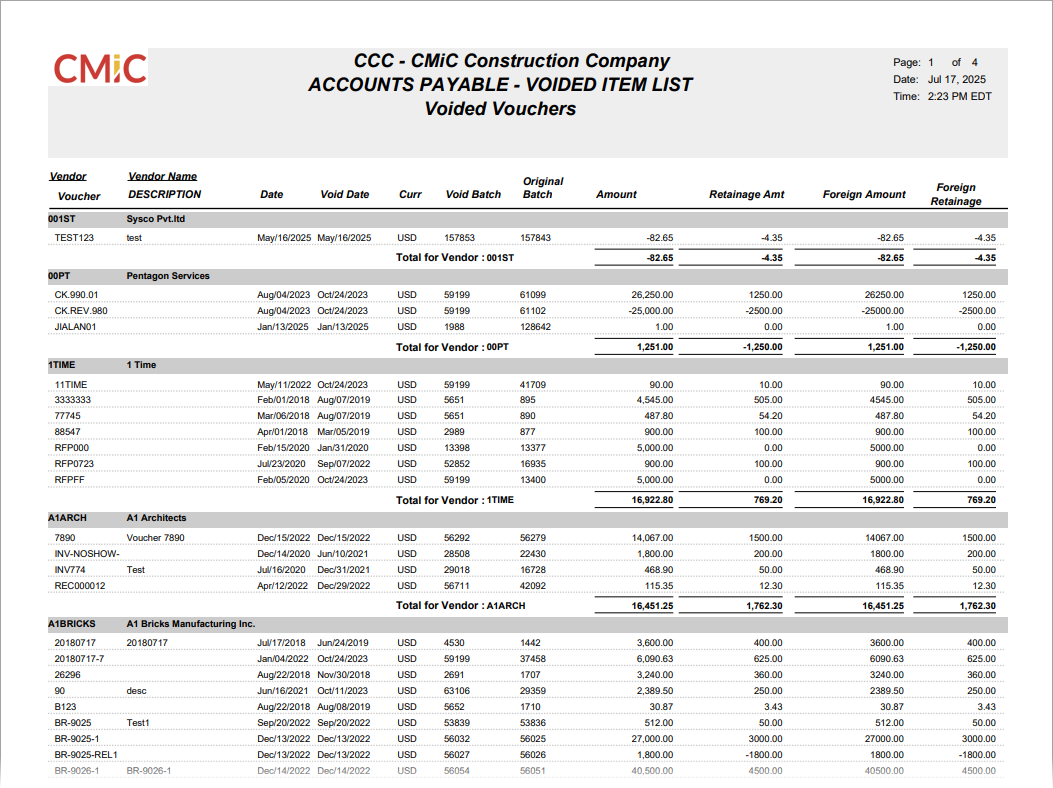 Accounts Payable - Voided Item List