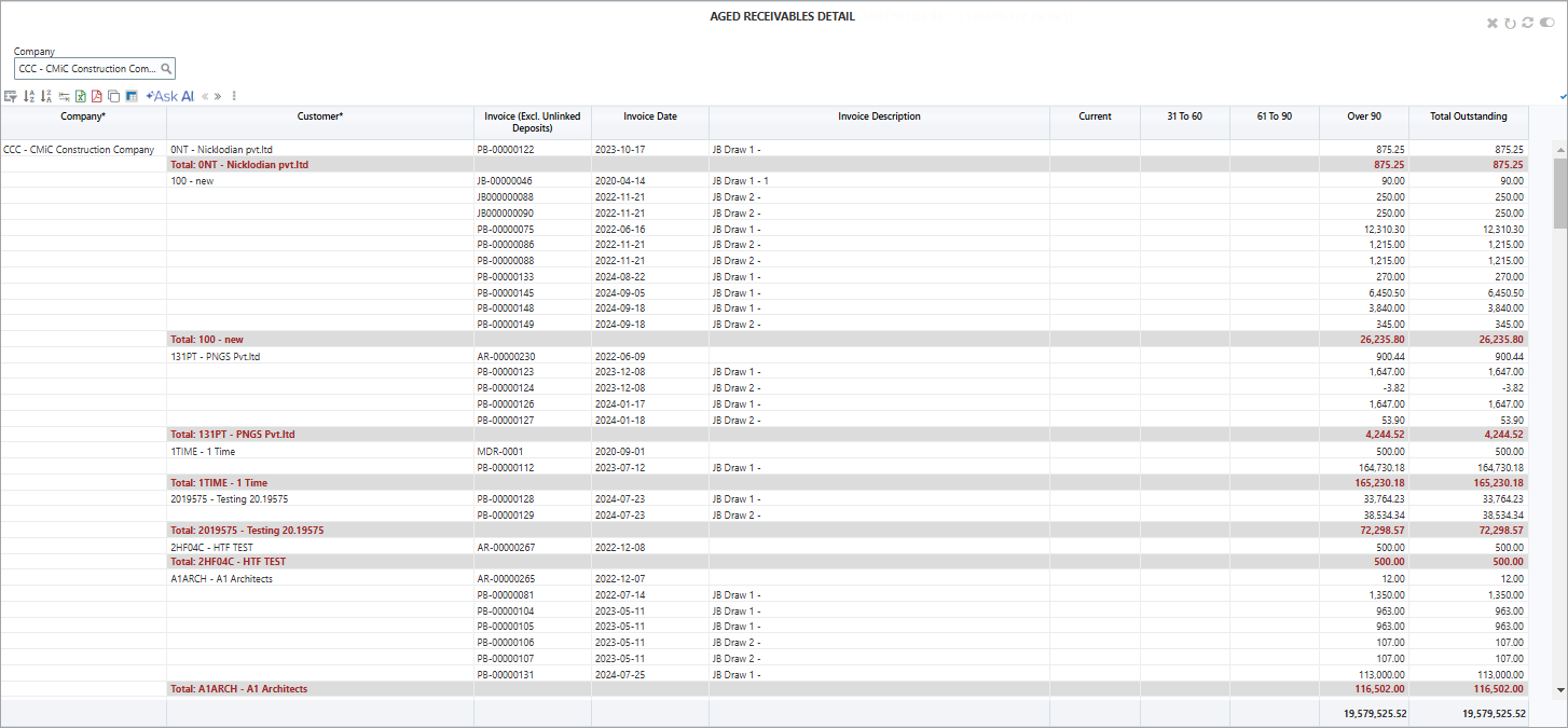 Screenshot of Aged Receivables Detail BI Query.