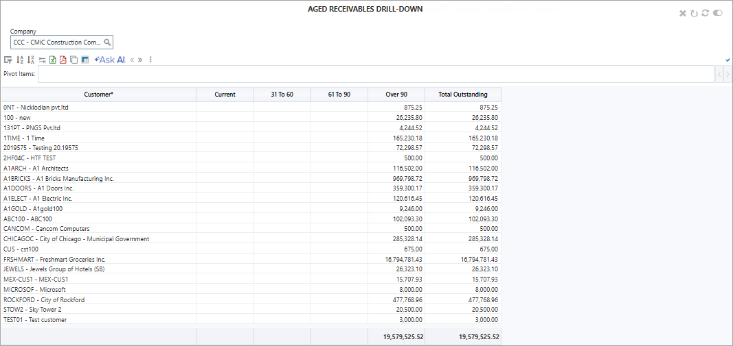 Screenshot of Aged Receivables Drill-Down BI Query.