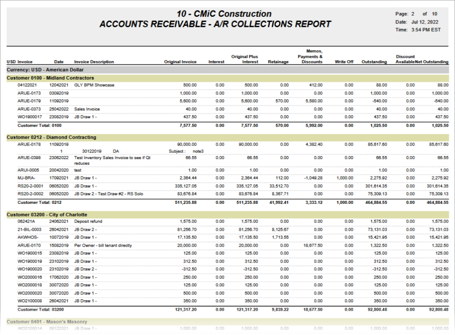 Collections Report