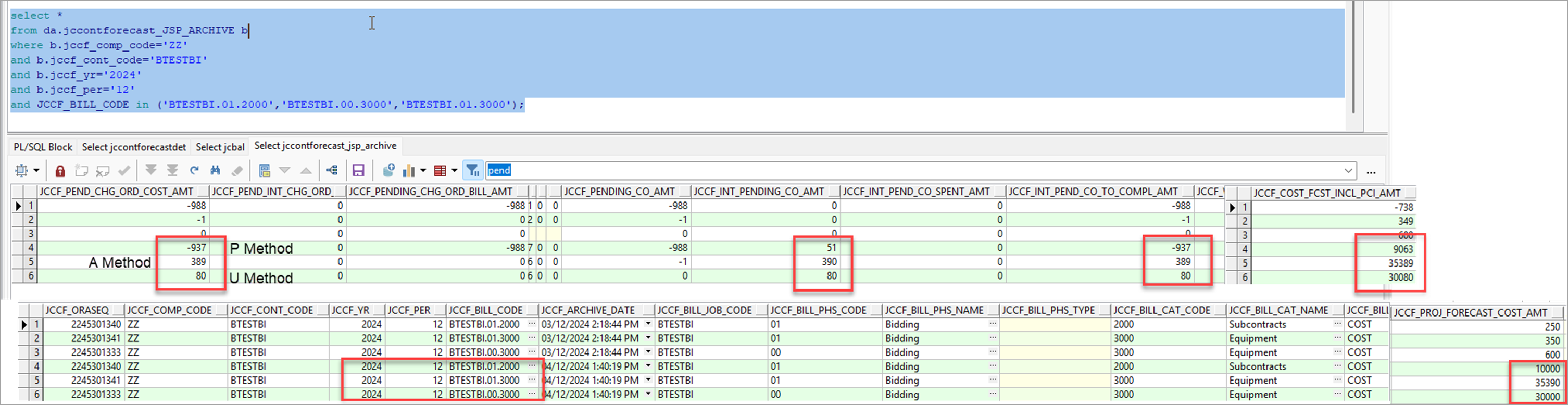 The archived forecast, found in the database as da.JCCONTFORECAST_JSP_ARCHIVE