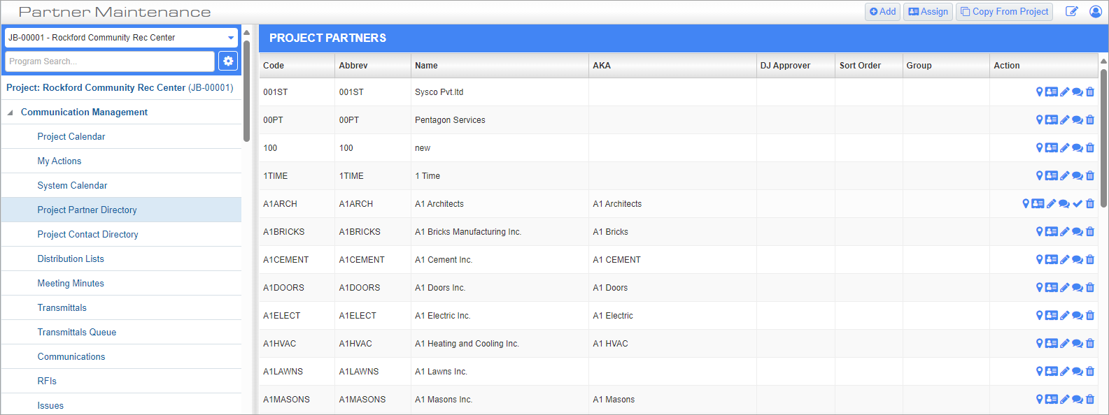 Screenshot of Project Partners.