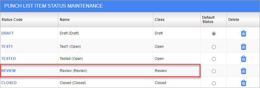 Screenshot of Punch List Item Status with review status highlighted.