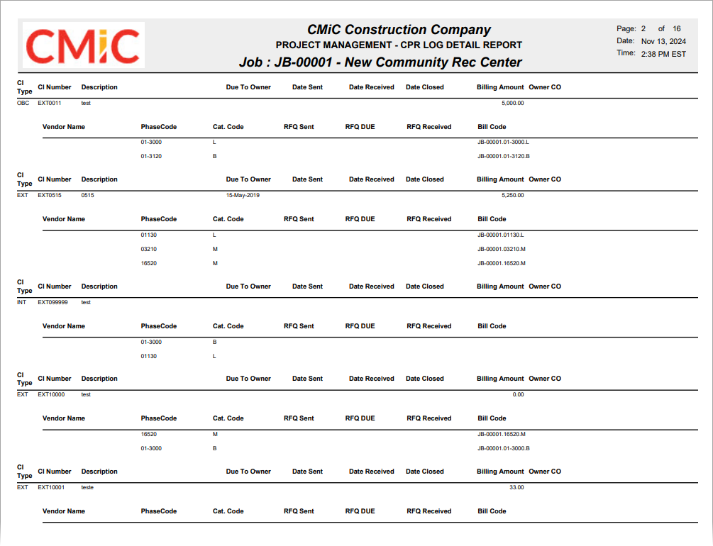 Sample CPR Log Report.