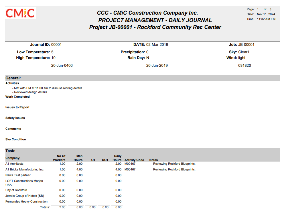 Sample Daily Report (PM4010)
