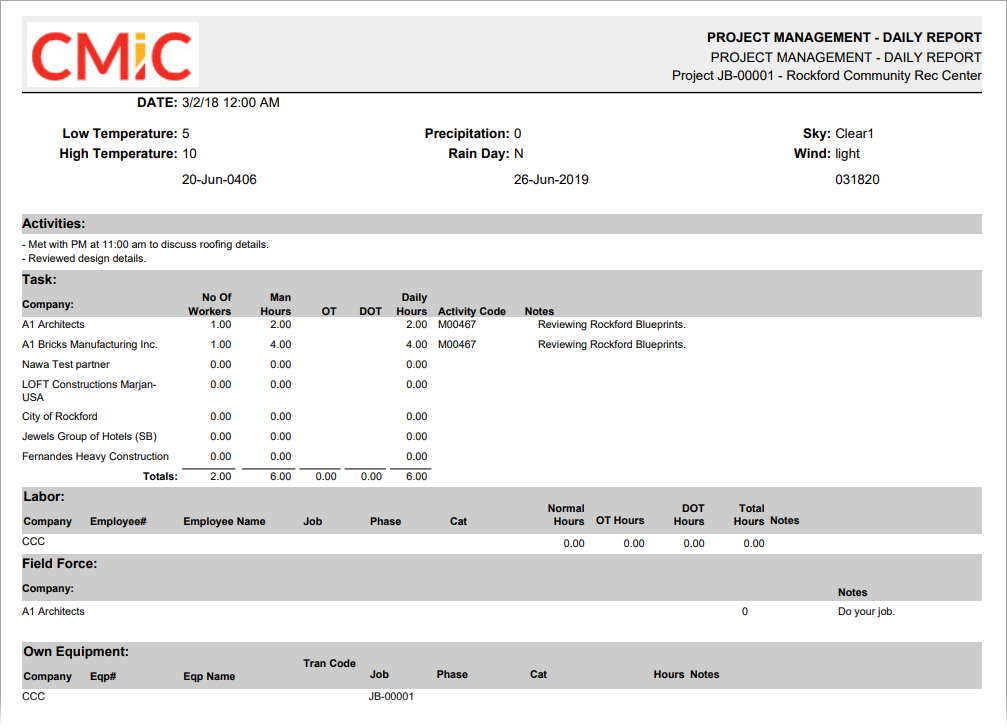 Sample Daily Report 2 (PM4010_2)