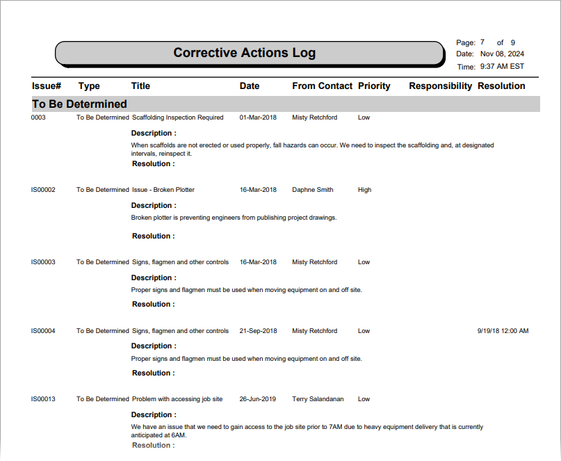 Sample Corrective Actions Log.