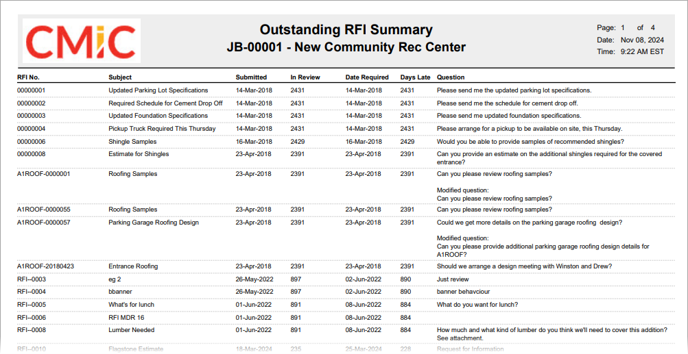 Sample of Oustanding RFI Summary 2 (PM3013_2)