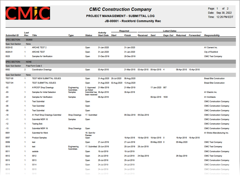 Sample Submittals Report by Spec Section (