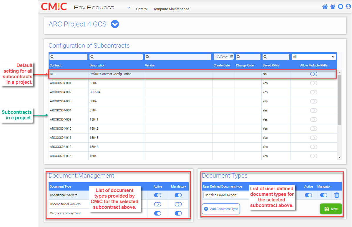 Screenshot of Pay Request Control screen with labels describing each of the sections.