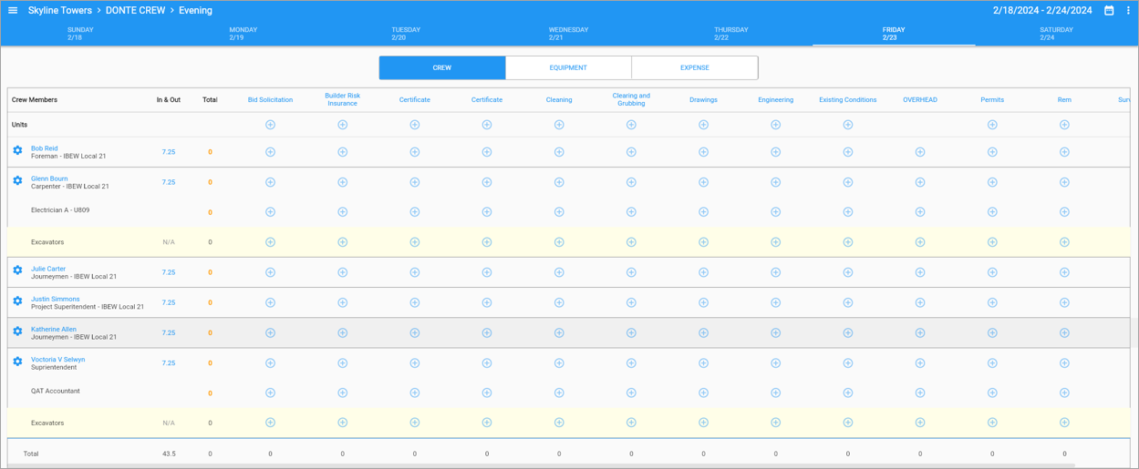 Screenshot of Crew Timesheet screen not showing any unavailable employees. 