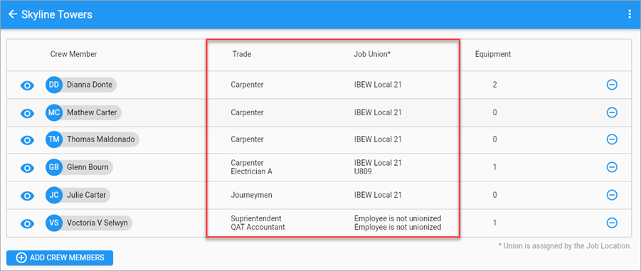 Screenshot of crew members section of Crew Maintenance with Job Union column highlighted.