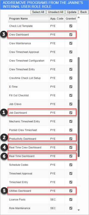 Screenshot of Role Maintenance with dashboard programs highlighted