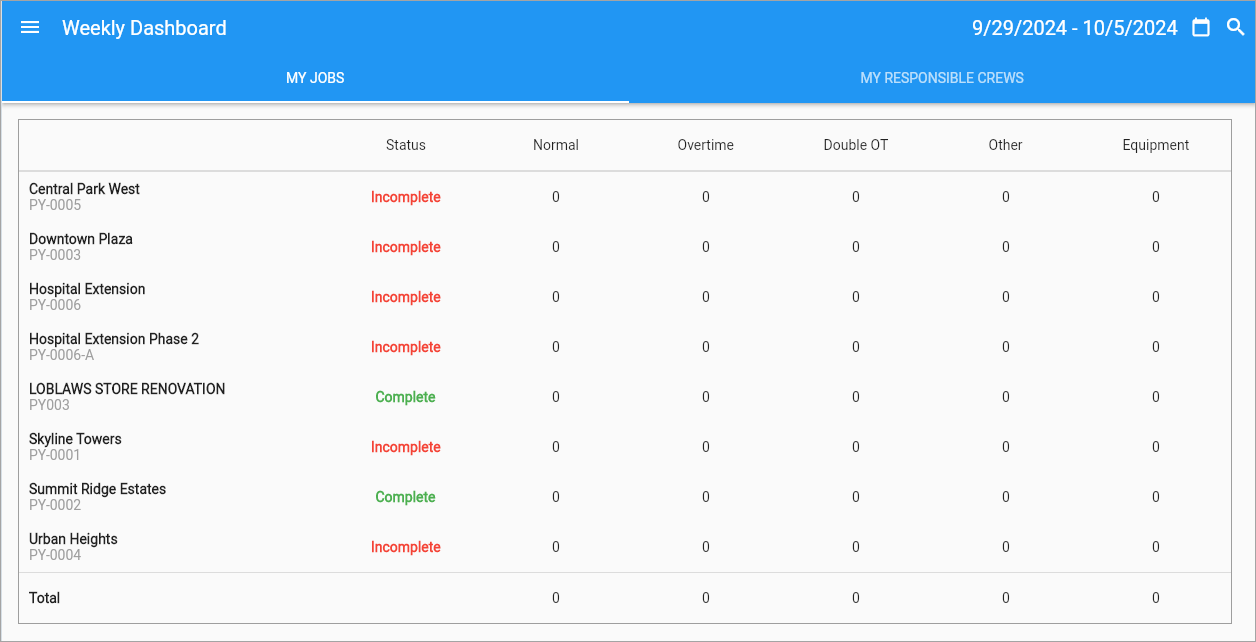 Screenshot of Utilities dashboard - My Jobs tab.