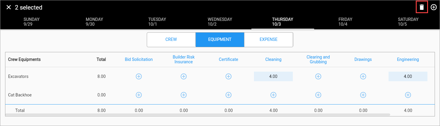 Screenshot ot Equipment tab with multiple activities selected for deletion.