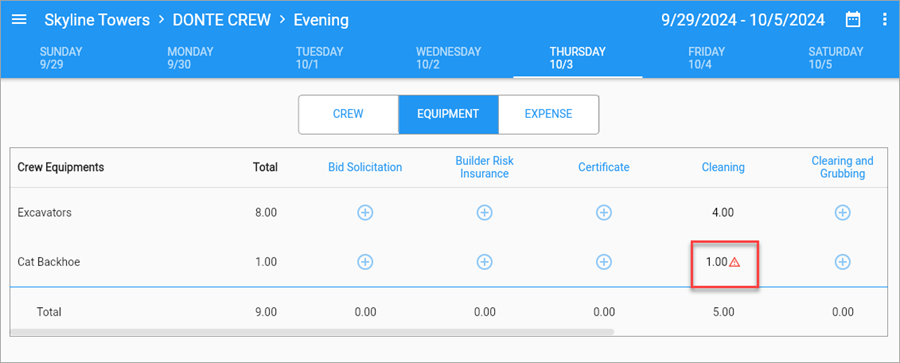 Screenshot of Equipment tab with error highlighted.