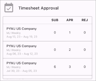 Screenshot of Timesheet Approval tile with timesheet details.