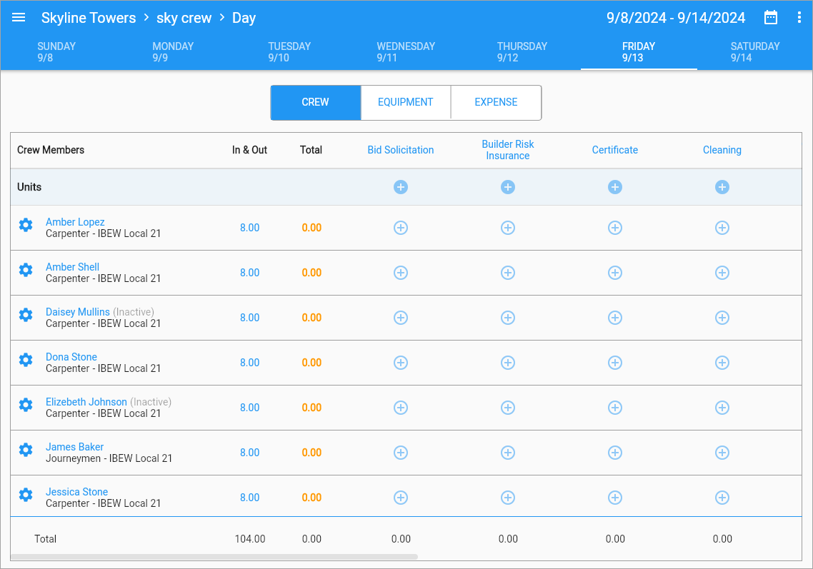 Screenshot of Timesheet with employees listed with union details.