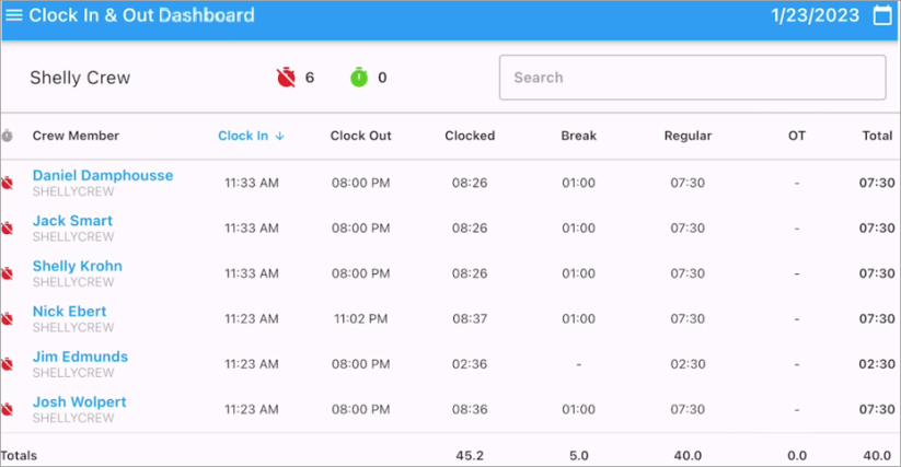 Screenshot of Crew Real-Time Dashboard