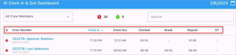 Screenshot of Real-Time Dashboard with headers highlighted. 