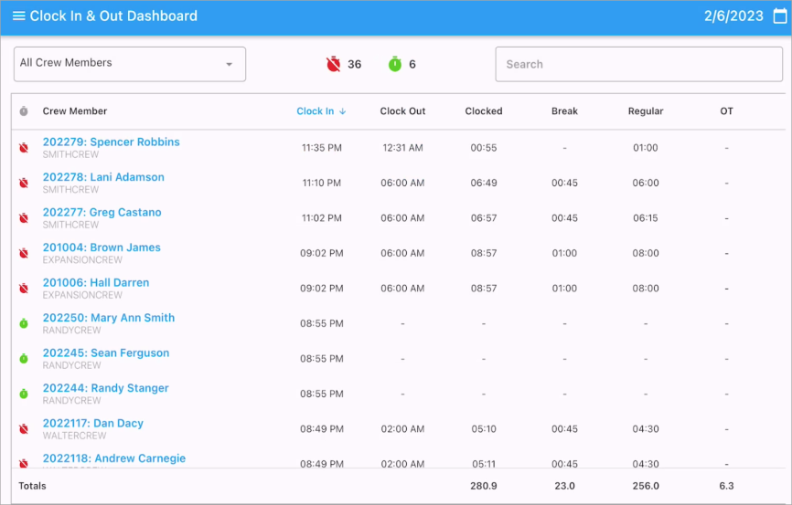 Screenshot of Real-Time Dashboard