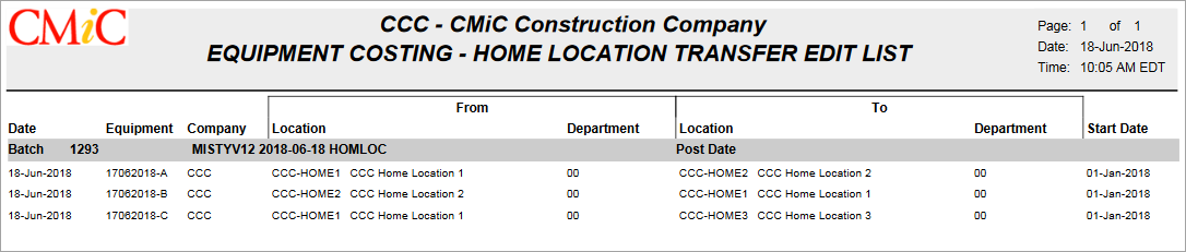 Sample  Home Location Transfer Edit List(1350)
