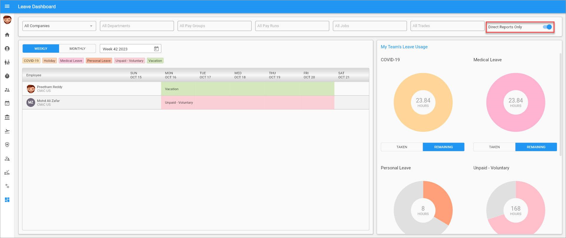 Screenshot of Leave Dashboard in Weekly view.