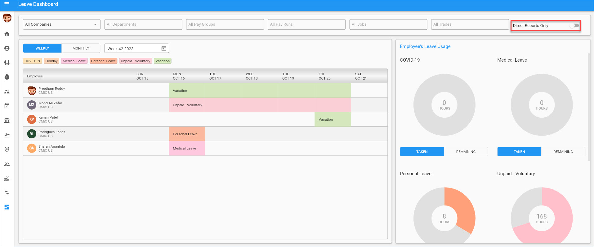 Screenshot of Leave Dashboard in Weekly view with Direct Reports Only disabled.