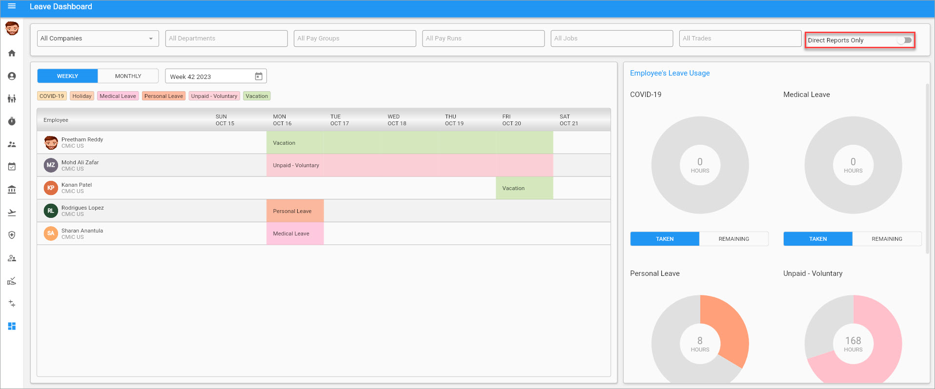 Screenshot of Leave Dashboard in Weekly view with Direct Reports Only toggle disabled and security privilege assigned.