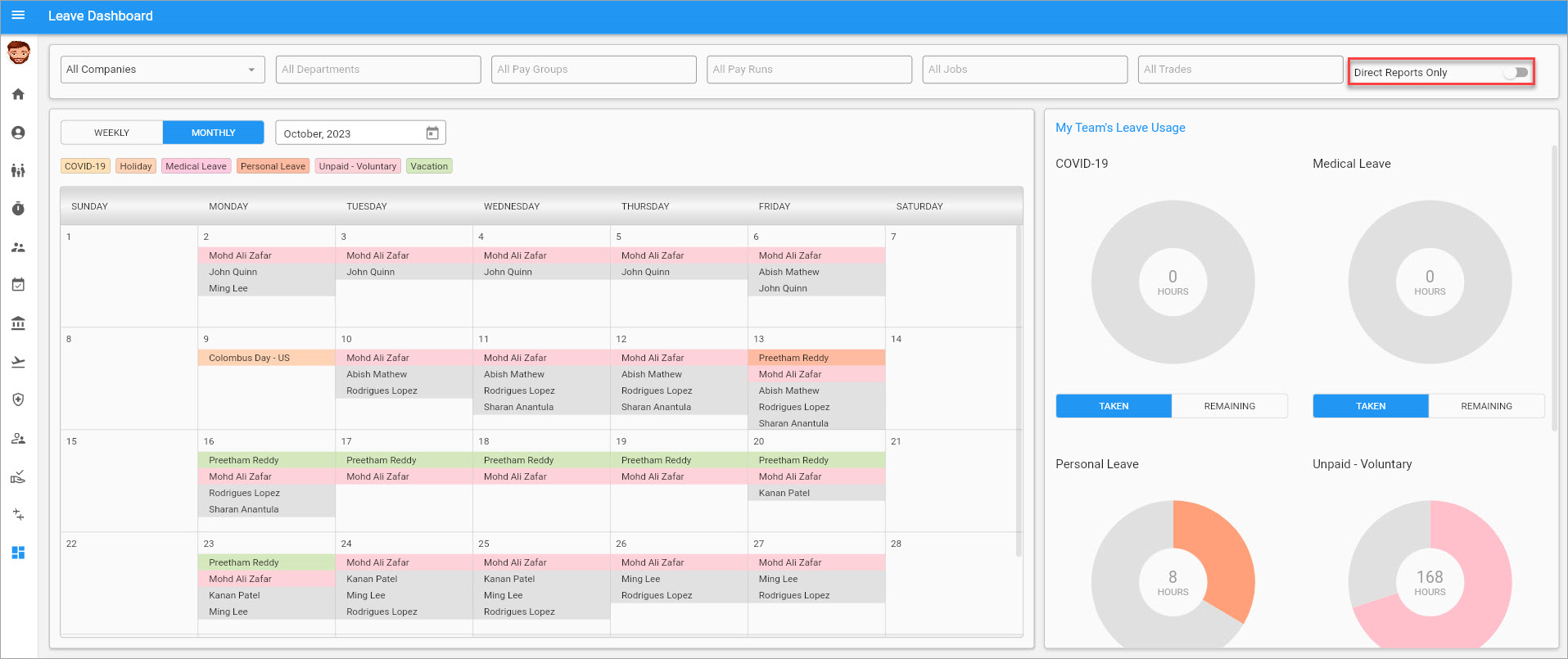 Screenshot of Leave Dashboard in Monthly view with Direct Reports Only toggle disabled.