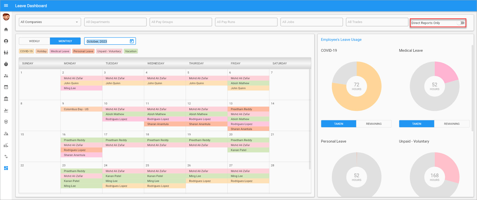 Screenshot of Leave Dashboard in Monthly view with Direct Reports Only toggle disabled and security privilege assigned.