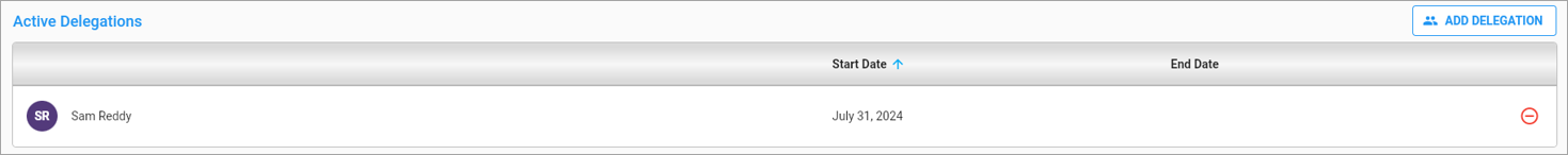 Screenshot of Active Delegations section