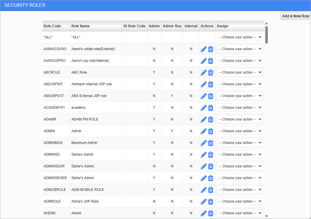Screenshot of Role Maintenance.