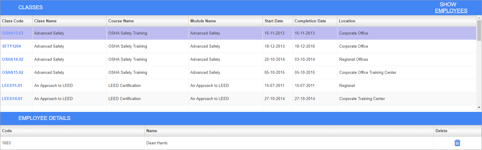 Training visual data 2