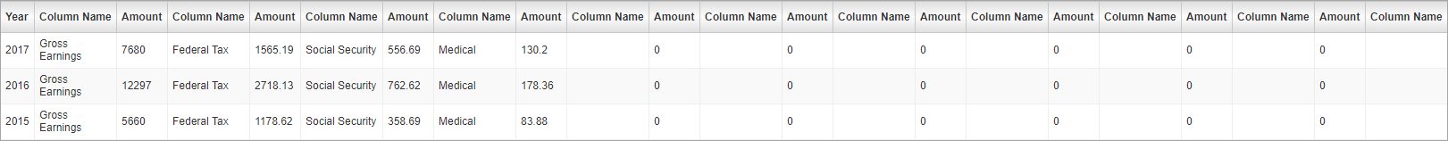 Screenshot of Year End Summary.