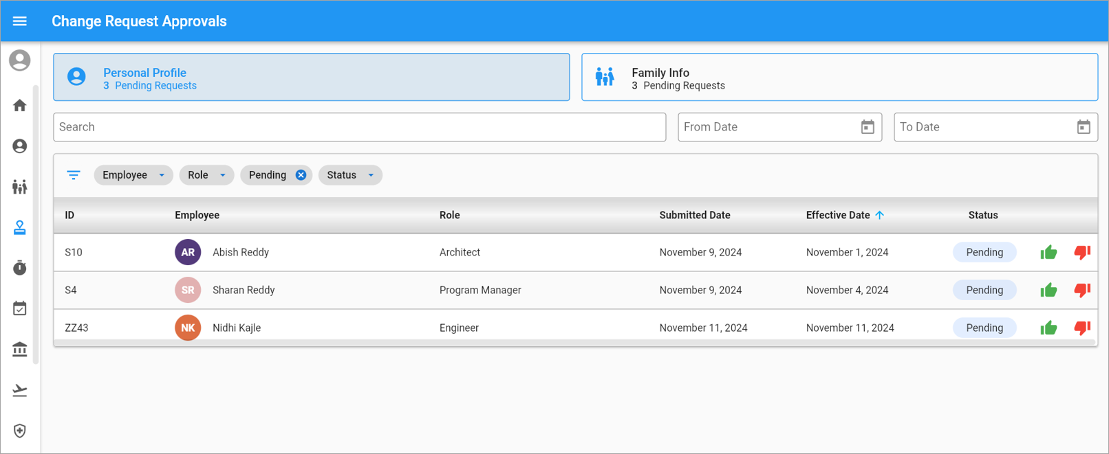 Screenshot of Change Request Approvals.