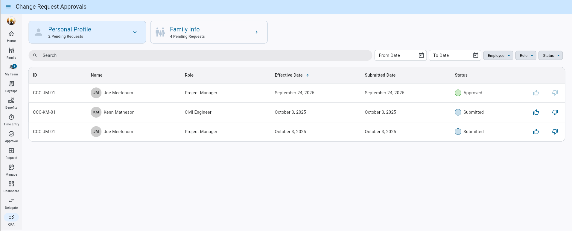 Screenshot of Change Request Approvals.
