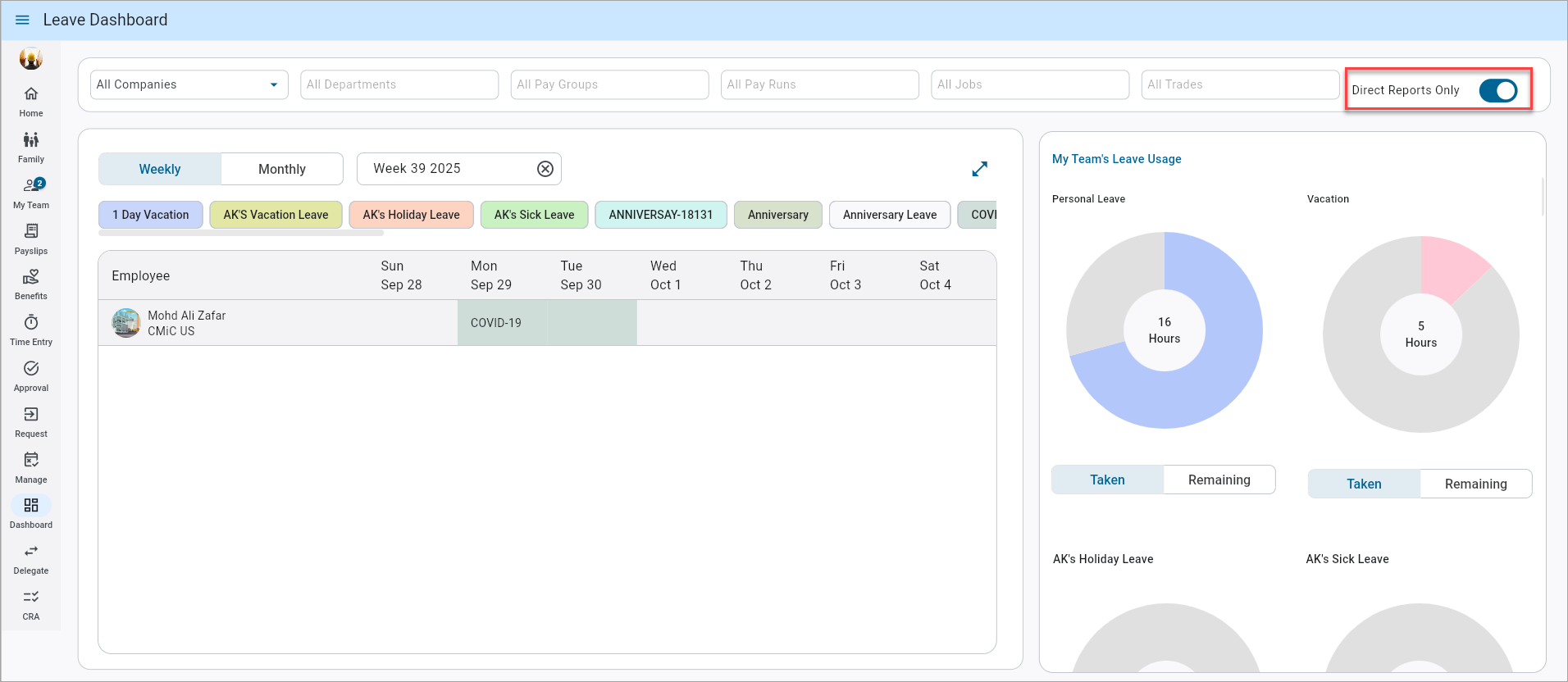 Screenshot of Leave Dashboard in weekly view.