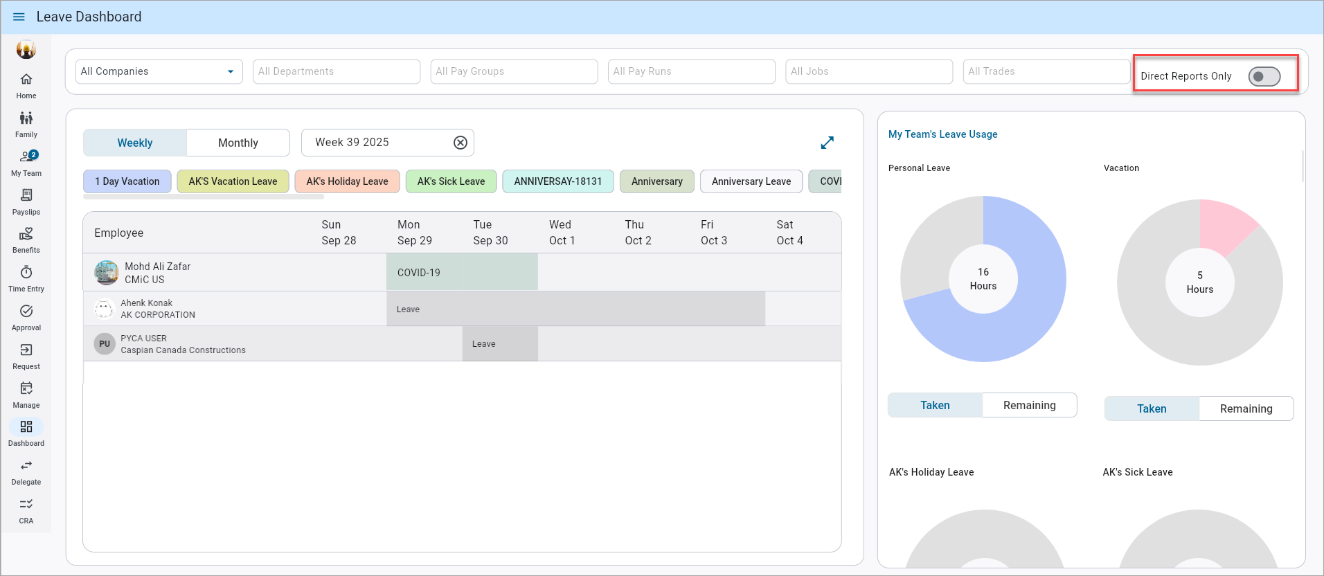 Screenshot of Leave Dashboard in weekly view.